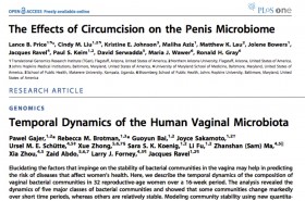 papers genital microbiome